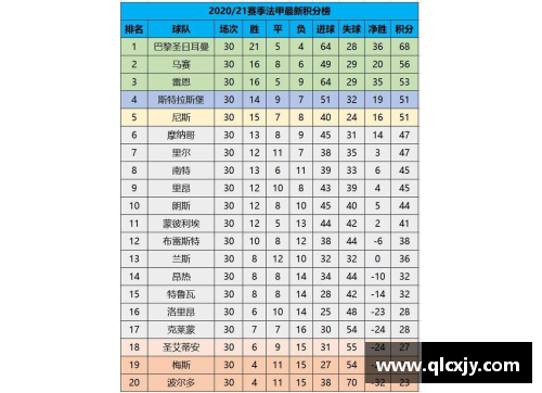 大众彩票拜仁主场大胜弗莱堡，积分榜领先优势扩大