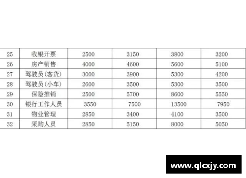 大众彩票球员演员薪水曝光：行业待遇分析