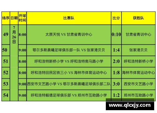 大众彩票足球球星英语水平对职业生涯发展的影响与重要性分析 - 副本