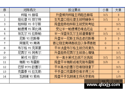 大众彩票拜仁横扫科隆，积分榜领先优势加大！ - 副本